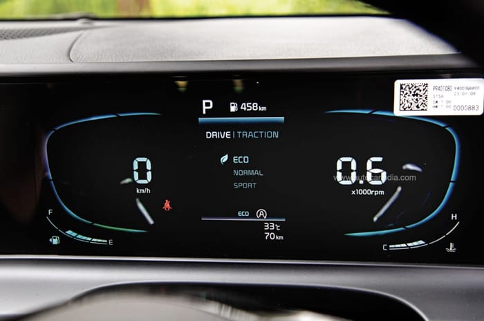 Midsize SUV comparison: Honda Elevate vs rivals